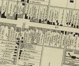 1868 Town Map of Waynesboro Franklin County Pennsylvania