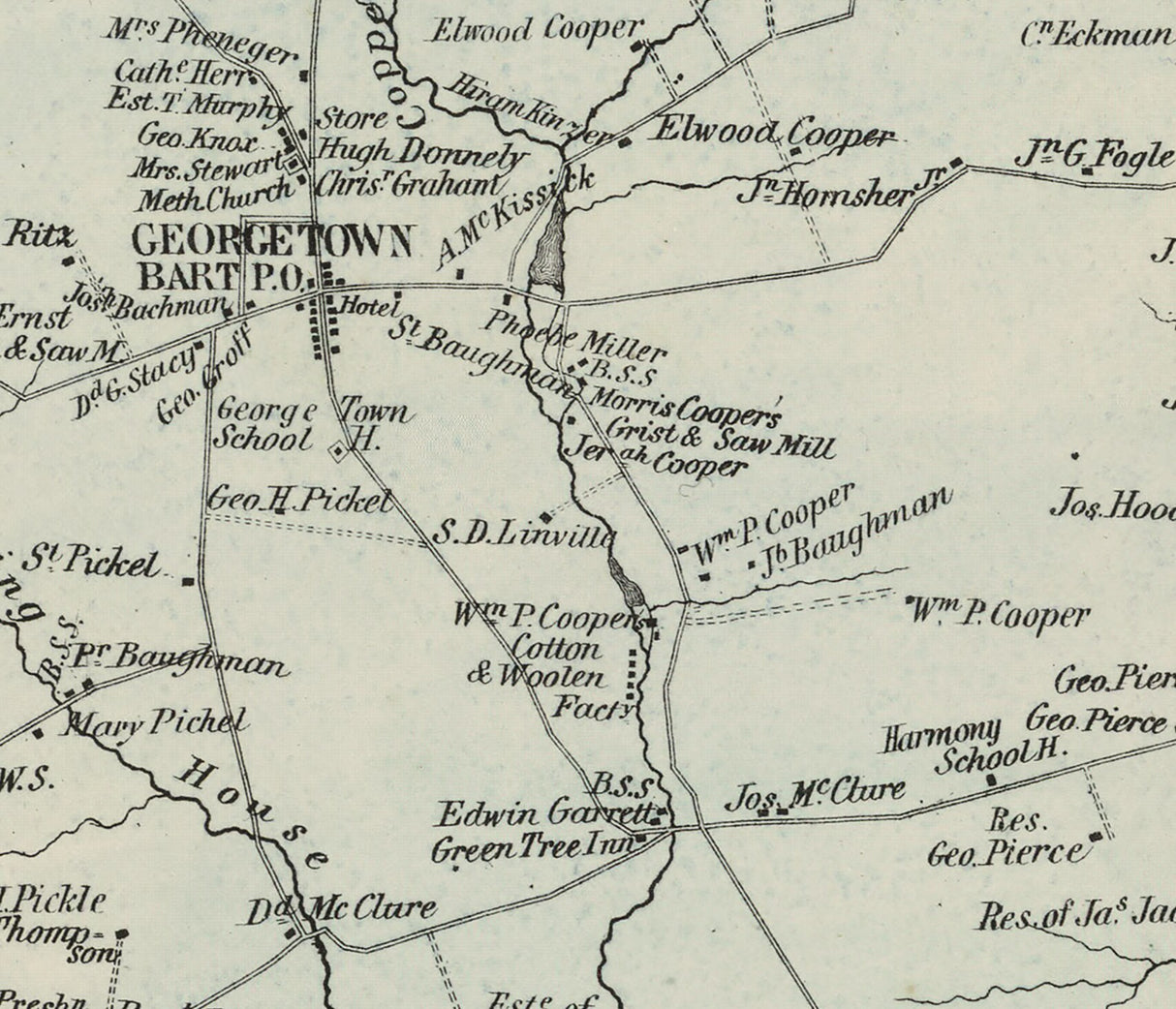 1864 Map of Bart Township Lancaster County Pennsylvania