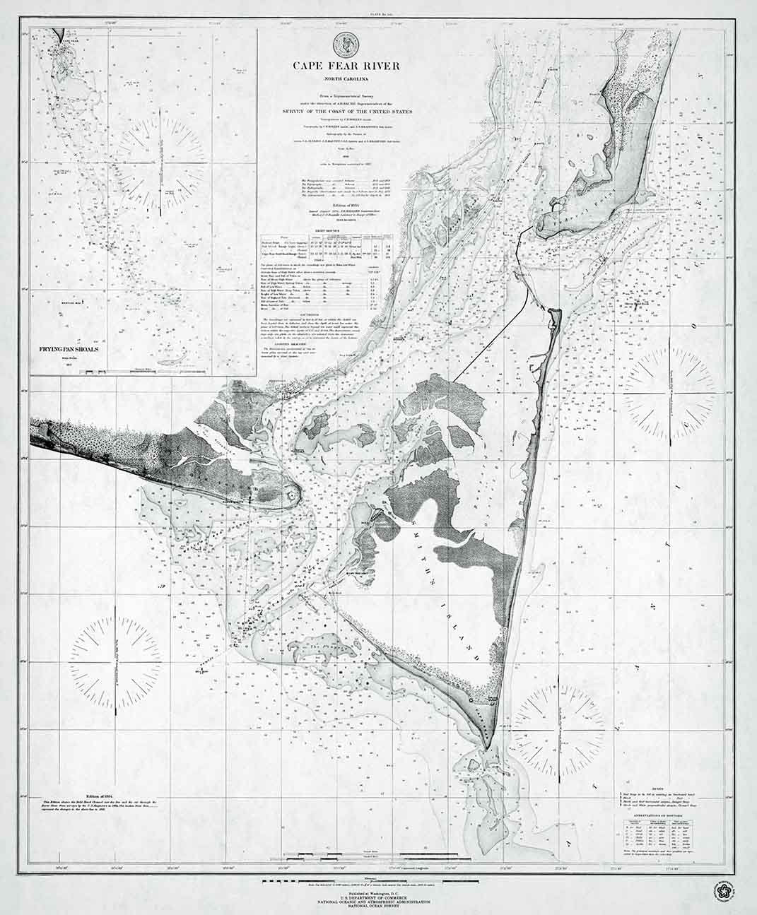 1866 Nautical Map of Cape Fear River North Carolina