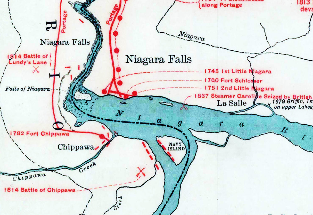 1764 Map of The Niagara Frontier Forts and Battles