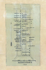 1858 Town Map of Masontown Fayette County Pa