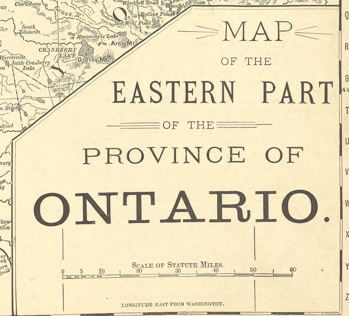 1881 Map of Ontario Canada