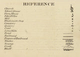 1875 Map of Ringgold County Iowa