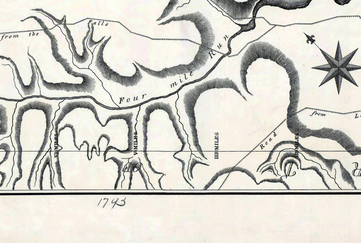 1793 Map of Washington DC Territory of Columbia