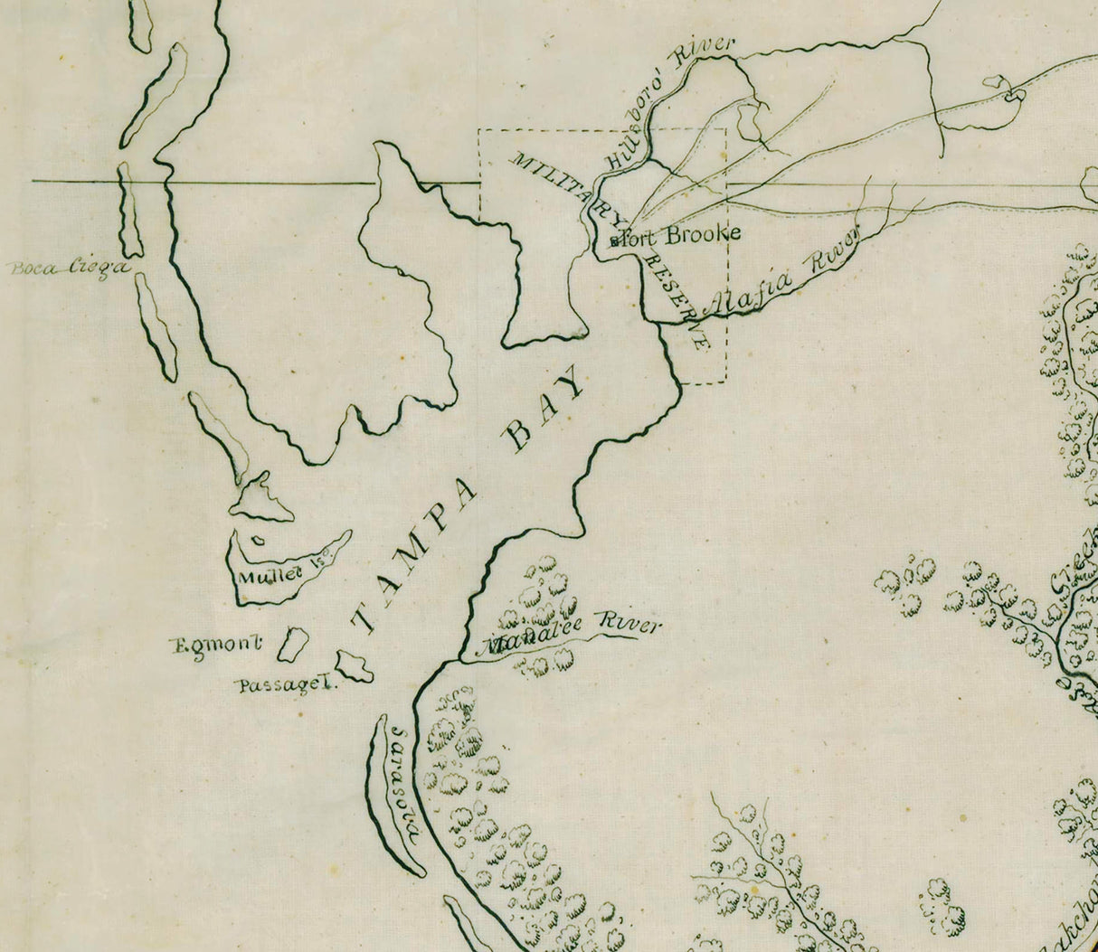 1841 Map of Southern Florida