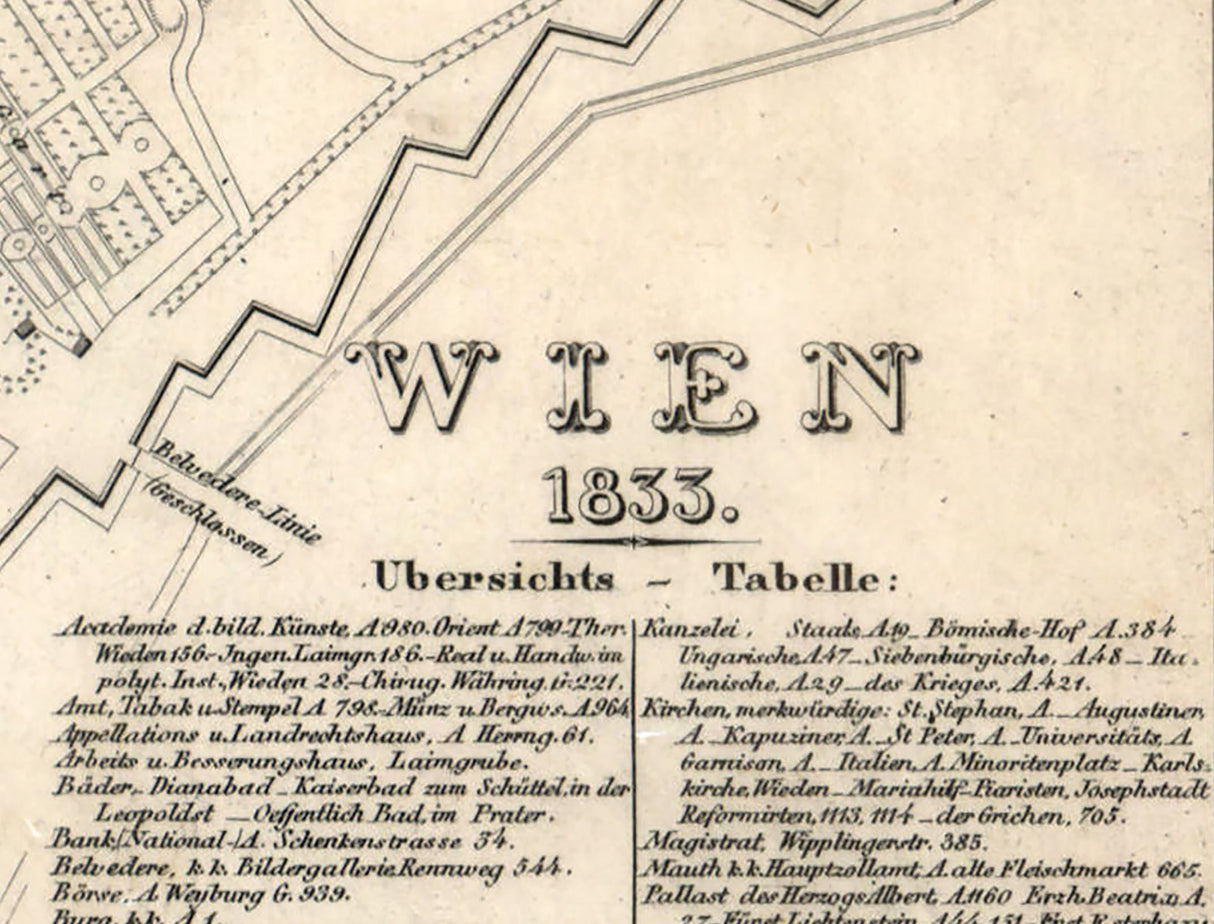 1833 Map of Vienna Austria