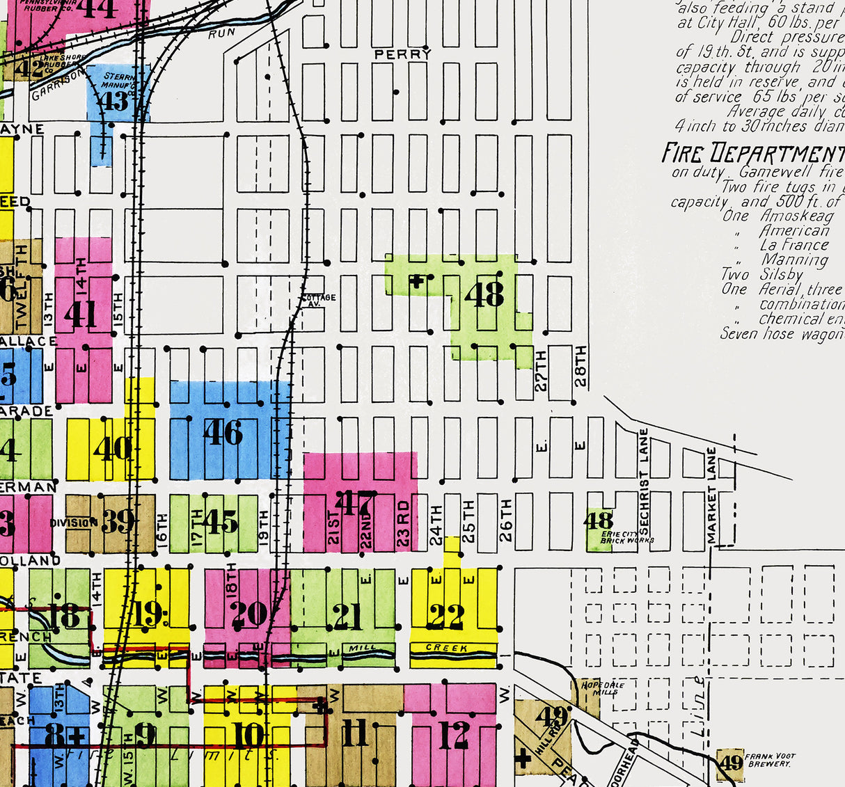 1900 Town Map of Erie Erie County Pennsylvania