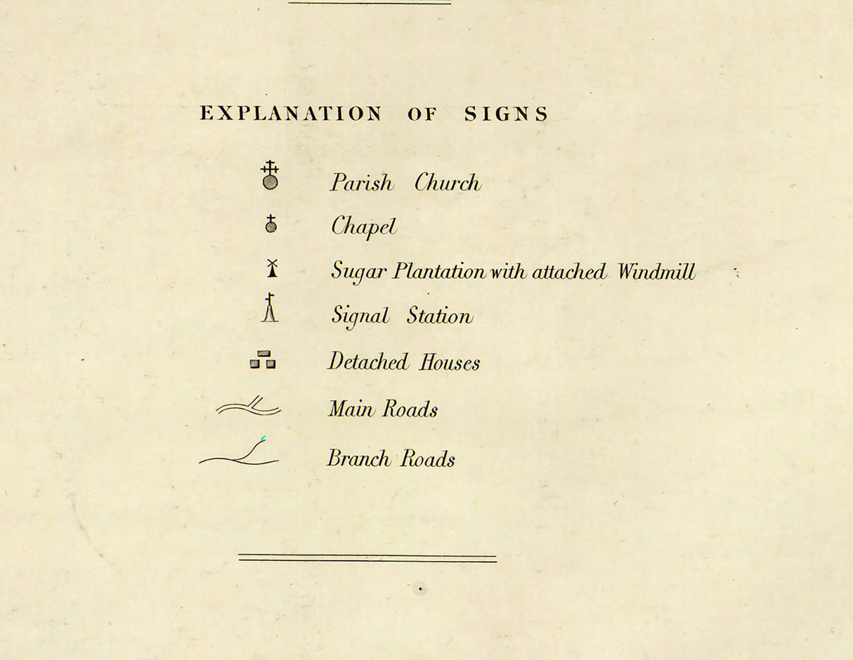 1846 Map of the Island of Barbados