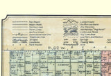 1901 Farm Line Map of Sanborn County South Dakota