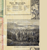 1858 Map of Susquehanna County Pa from actual surveys
