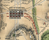 1863 Map of Gettysburg Pennsylvania Battlefield