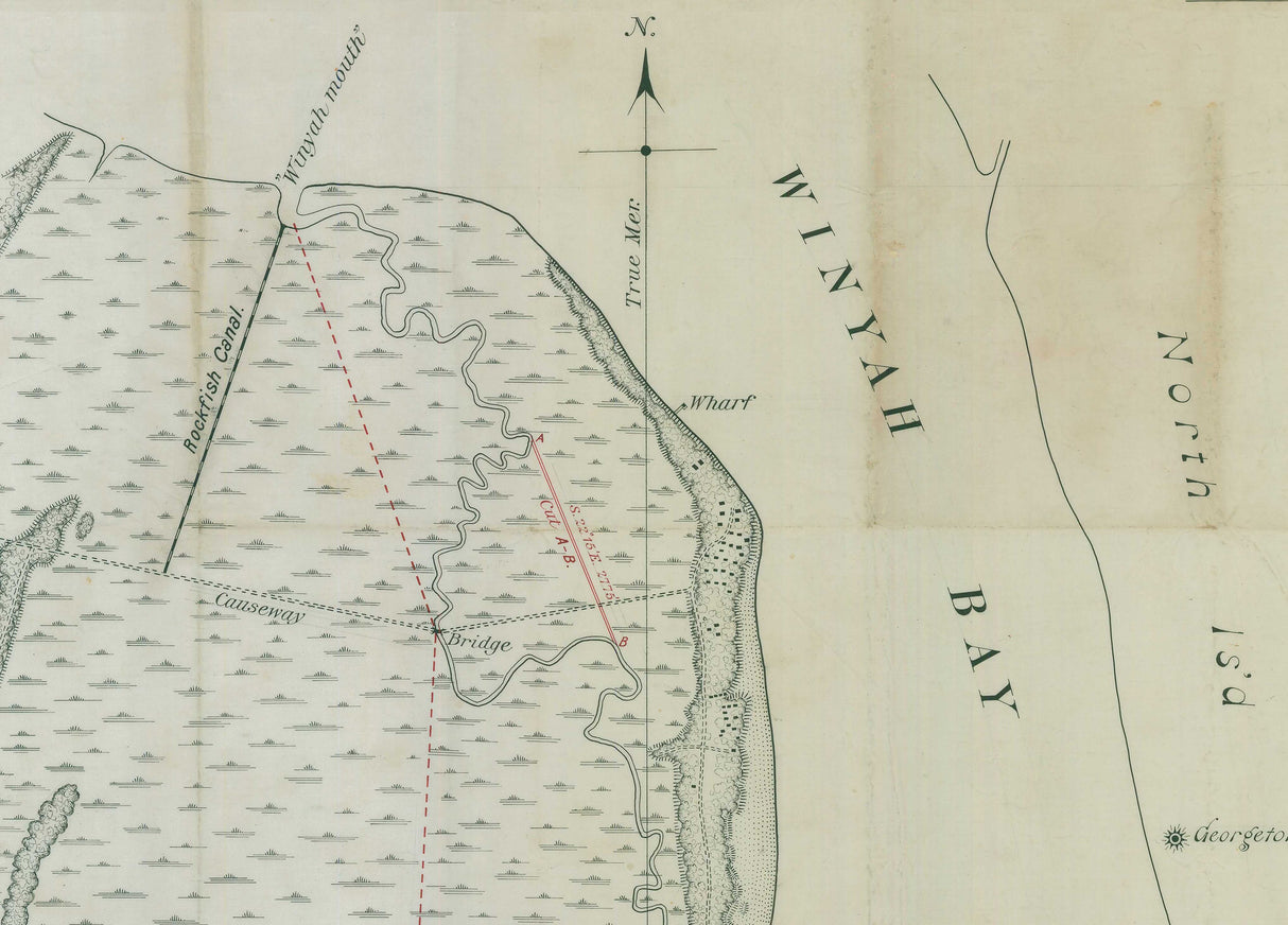 1882 Map of South Island South Carolina