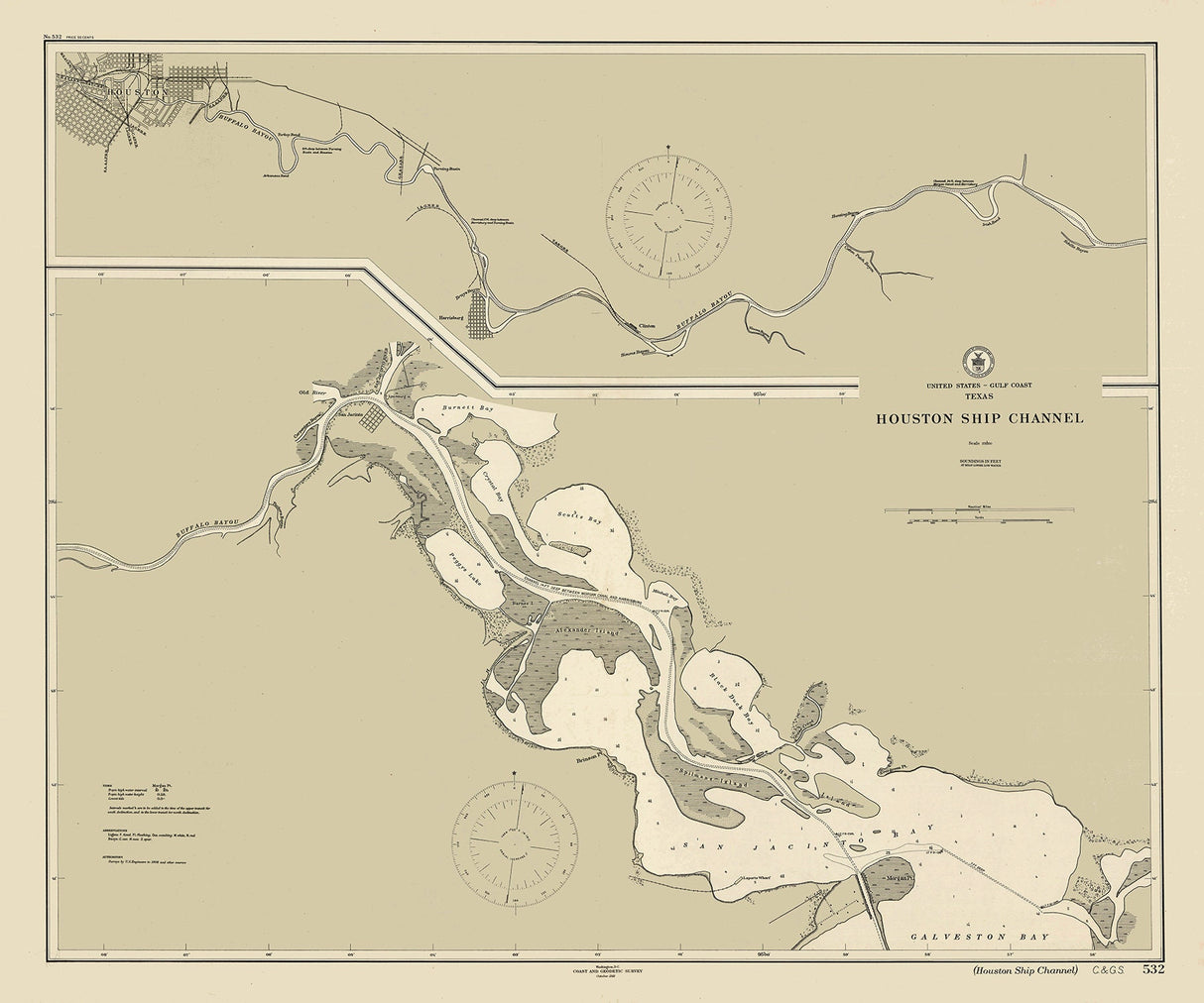1911 Map of the Houston Texas Ship Channel