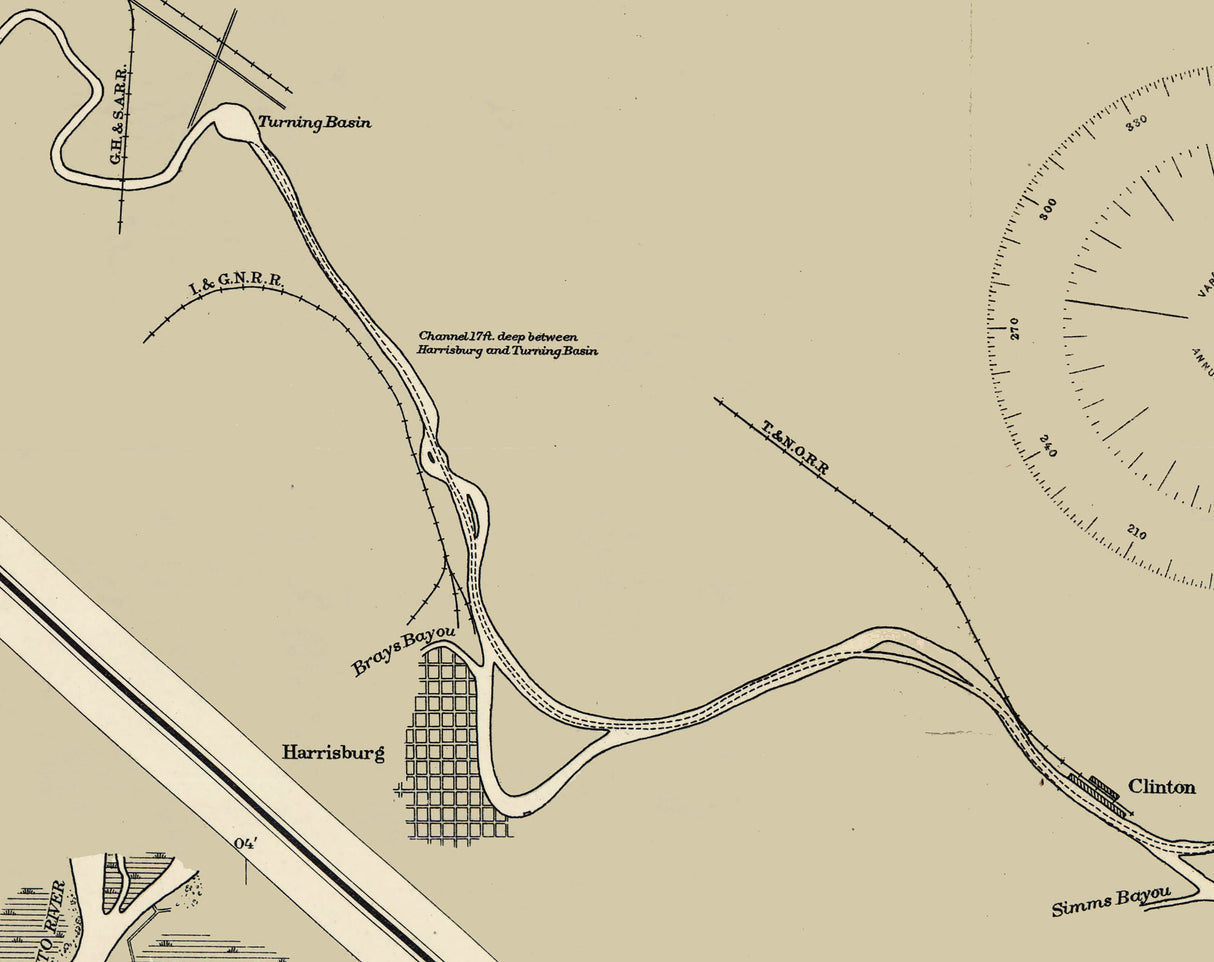 1911 Map of the Houston Texas Ship Channel