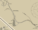 1911 Map of the Houston Texas Ship Channel