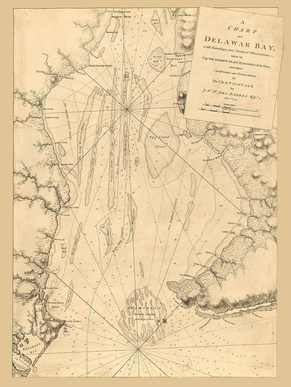 1779 Chart of Delaware Bay