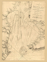 1779 Chart of Delaware Bay
