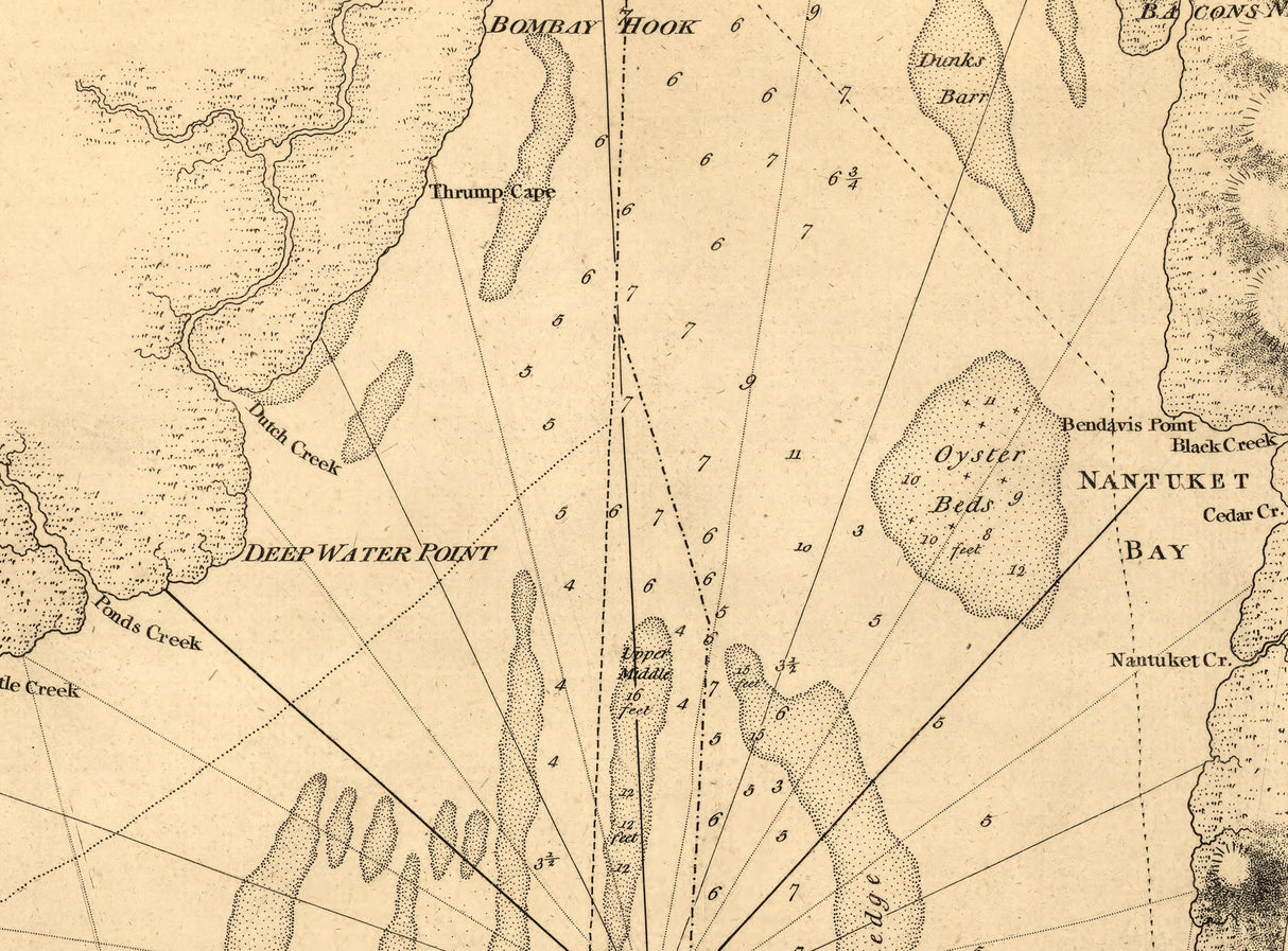 1779 Chart of Delaware Bay