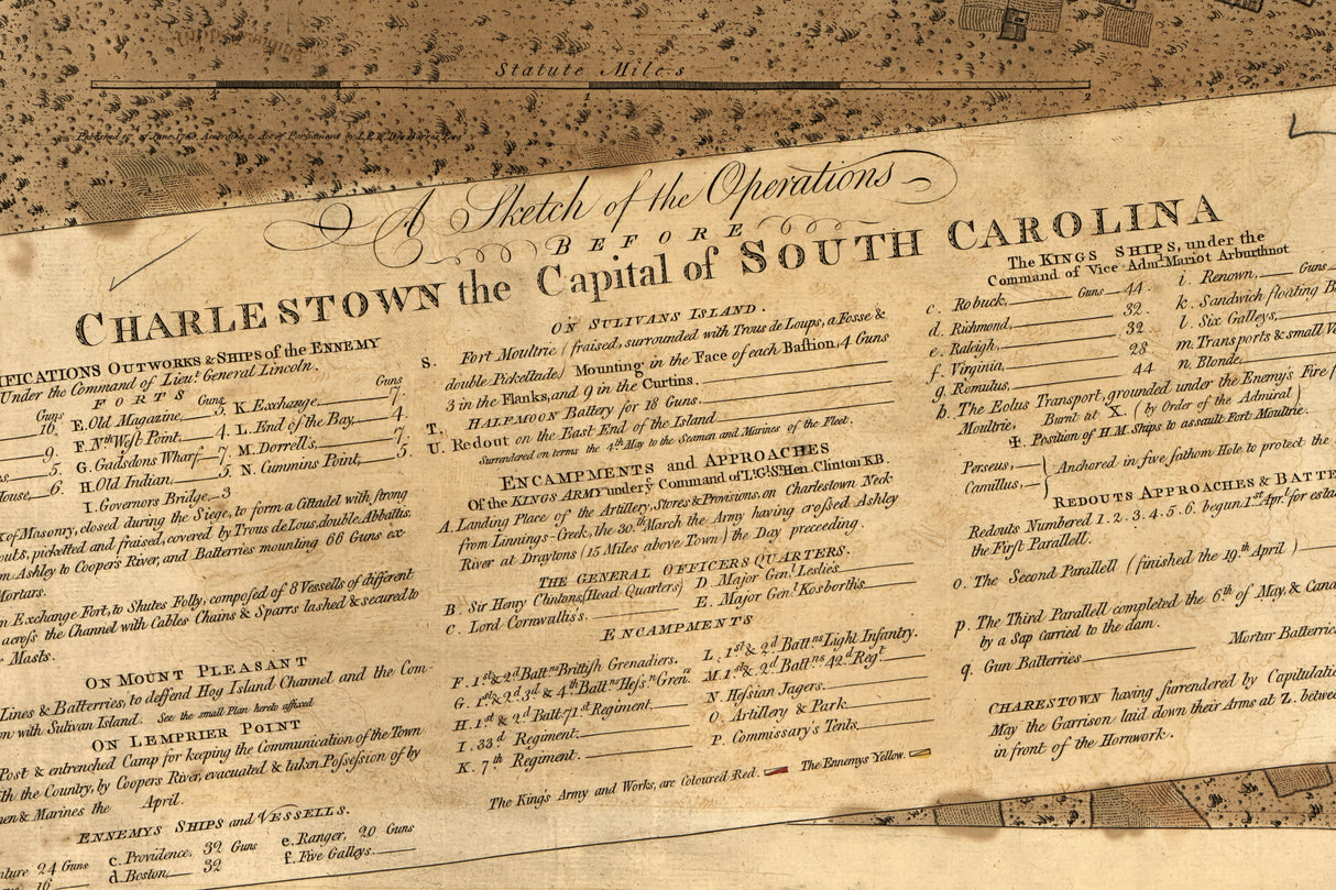 1800 Map of Charlestown South Carolina and Harbor