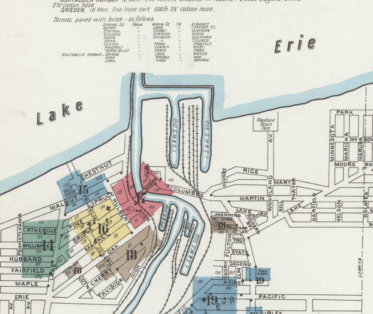 1903 Town Map of Ashtabula Ohio