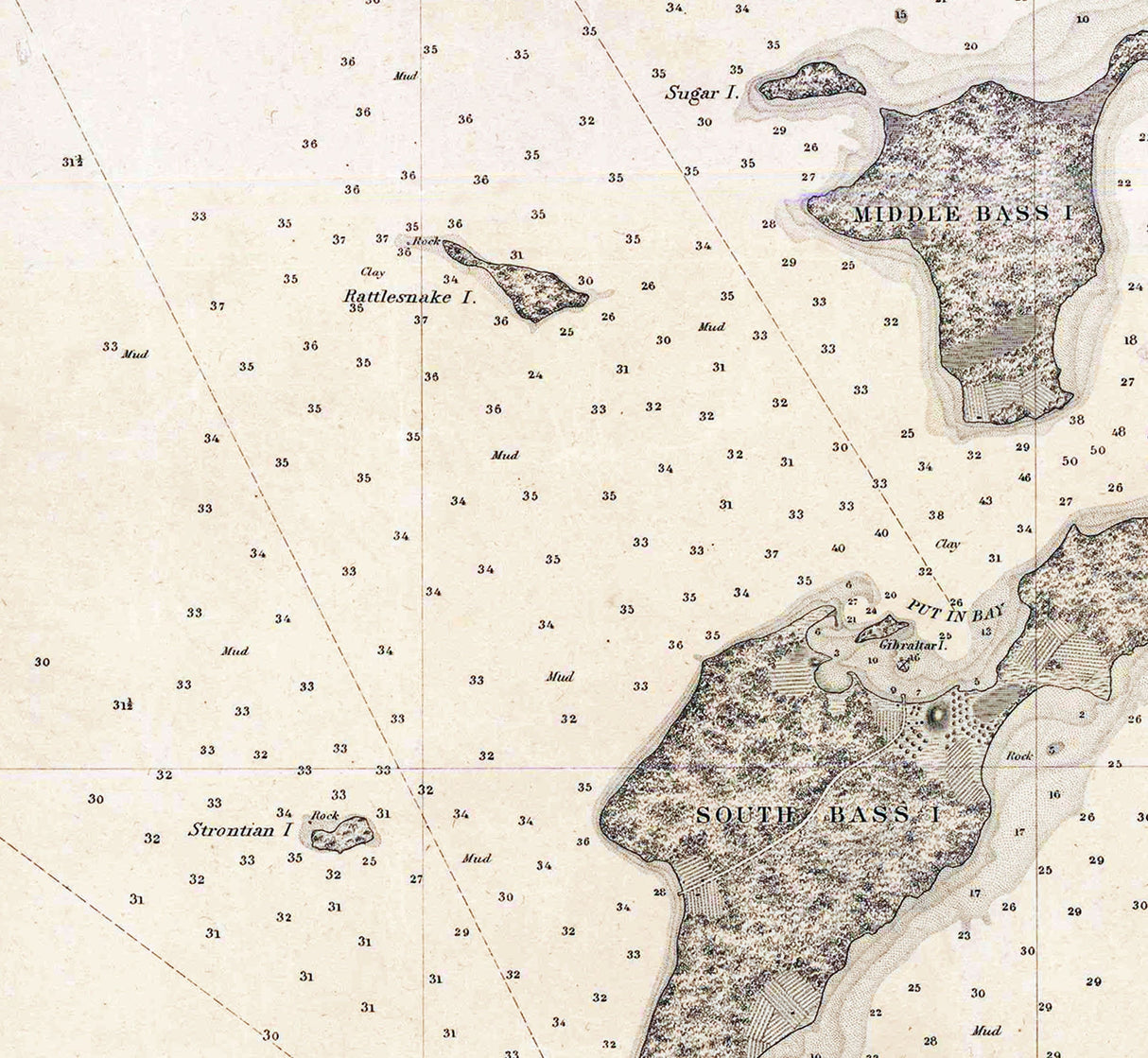 1849 Nautical Map of Lake Erie Islands