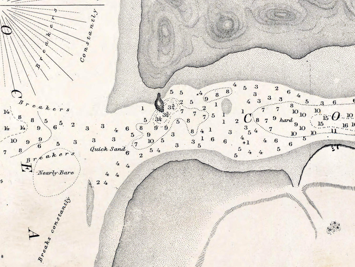 1861 Nautical Chart of Coquille River Oregon Entrance