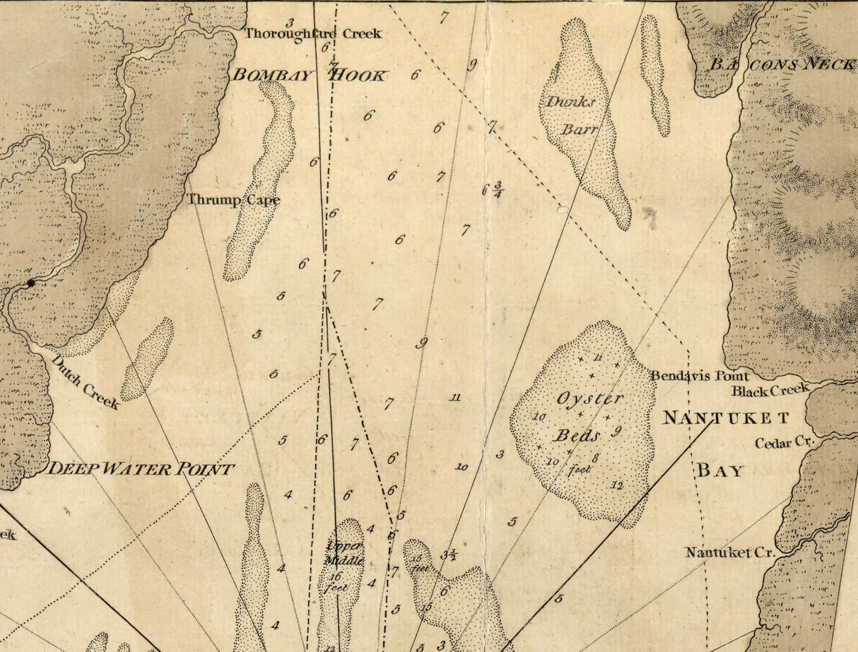 1779 Nautical Chart of the Delaware Bay