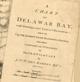 1779 Chart of Delaware Bay