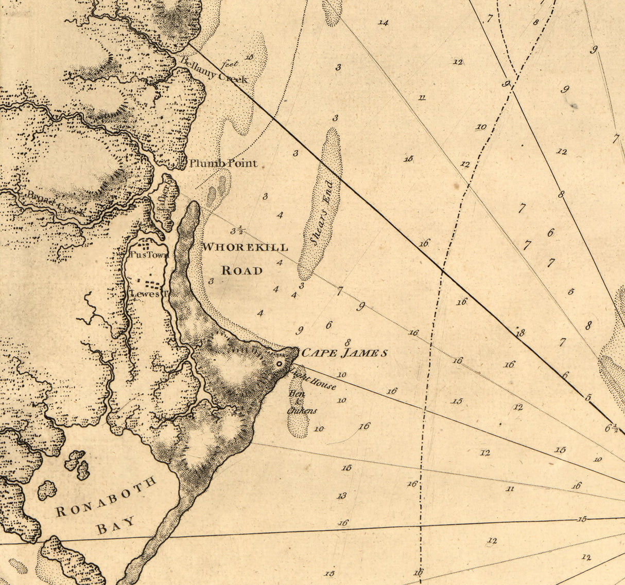 1779 Chart of Delaware Bay