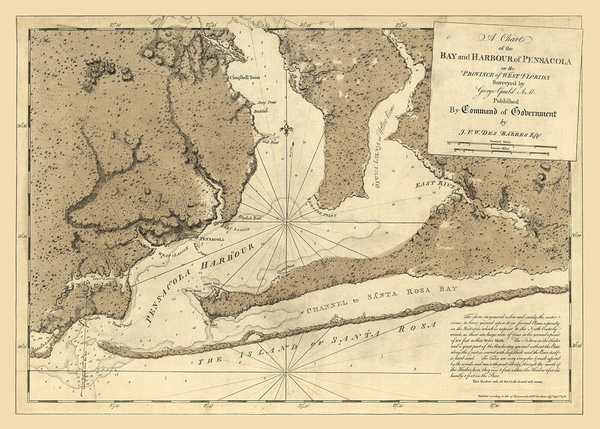 1800 Chart of Pensacola Bay and Harbor