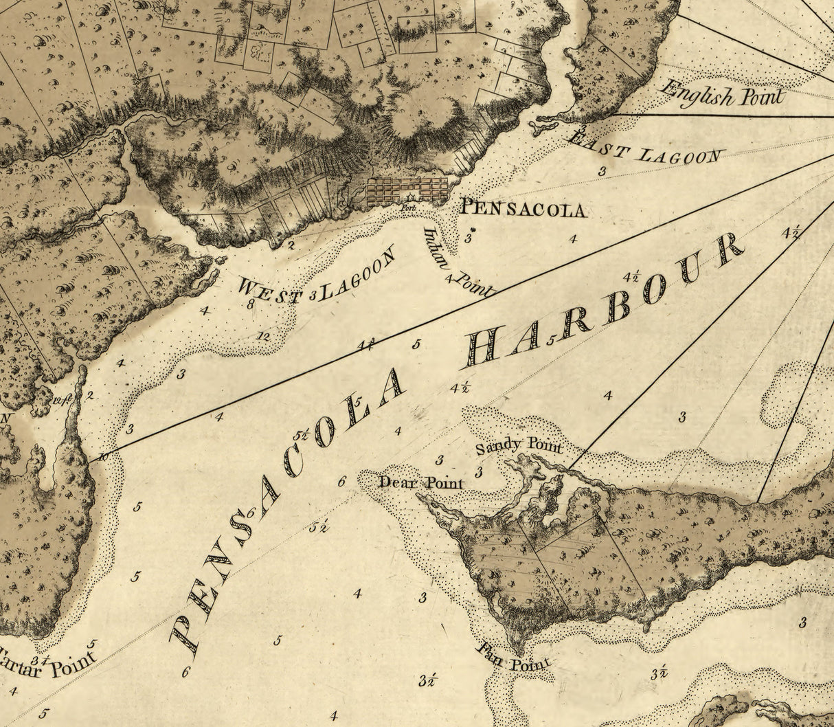 1800 Chart of Pensacola Bay and Harbor