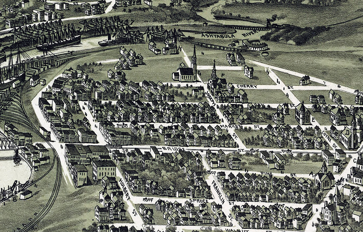 1896 Panoramic Map of Ashtabula Harbor Ohio