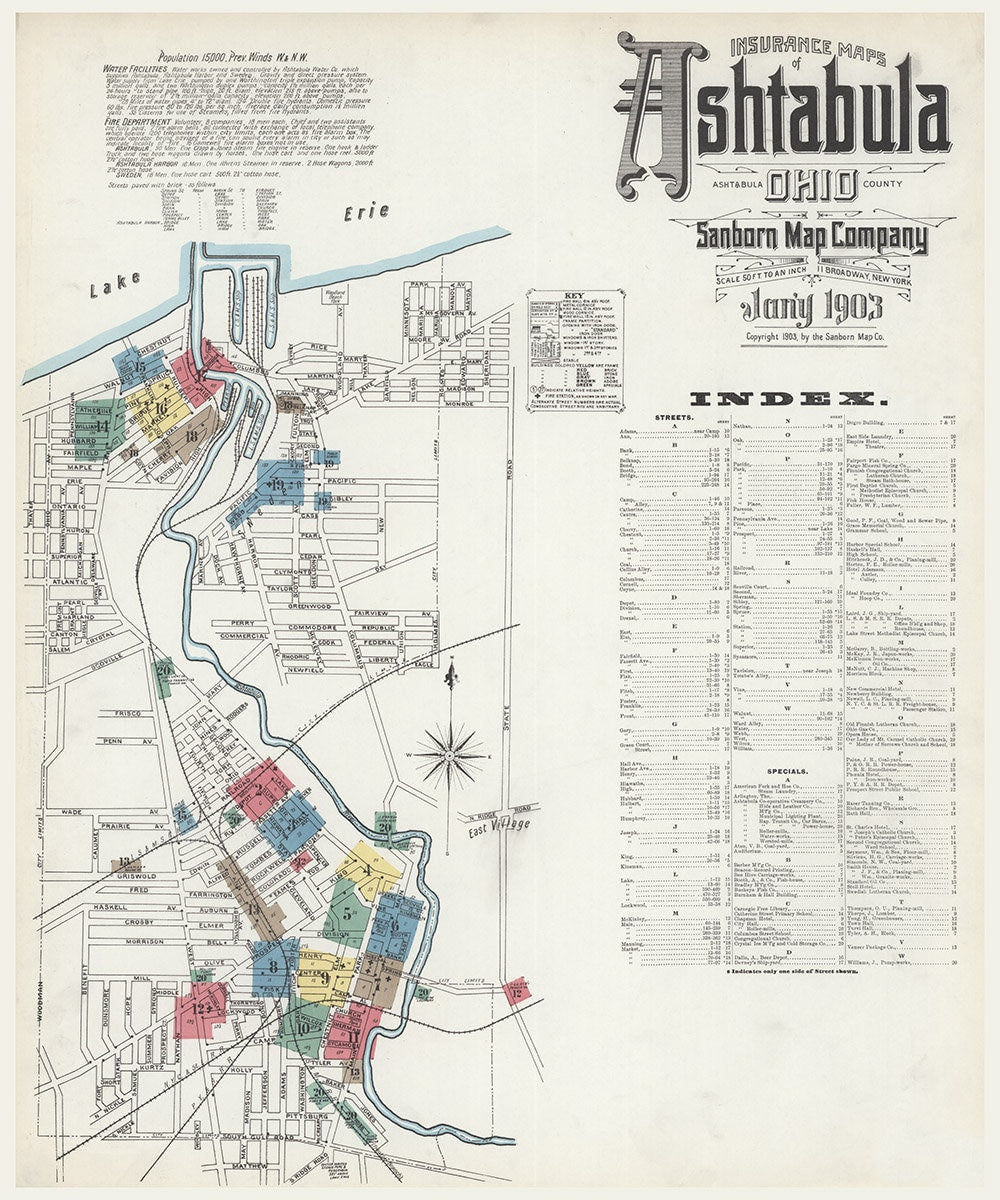 1903 Town Map of Ashtabula Ohio