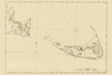 1776 Map of Nantucket Island Marthas Vineyard