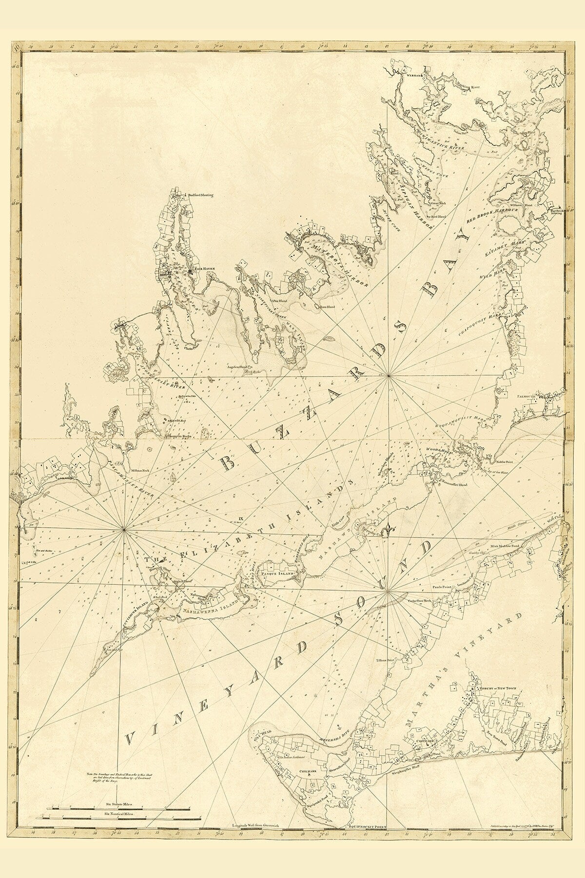 1800 Nautical Chart of Buzzards Bay and Vineyard Sound Massachusetts