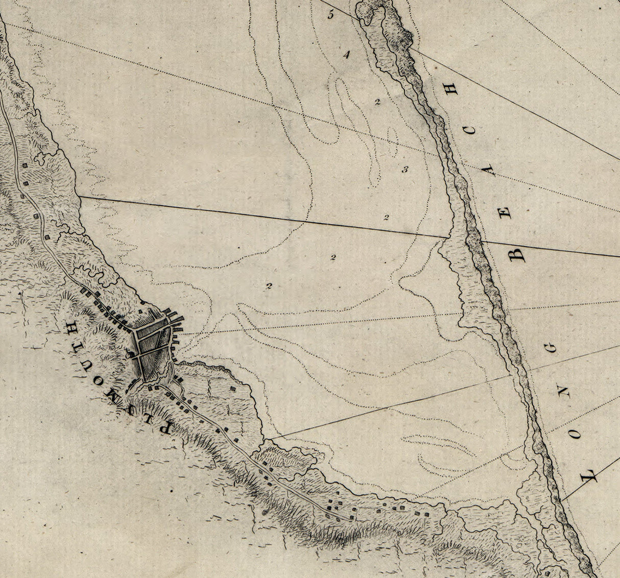 1800 Nautical Chart of Plymouth Bay Massachusetts