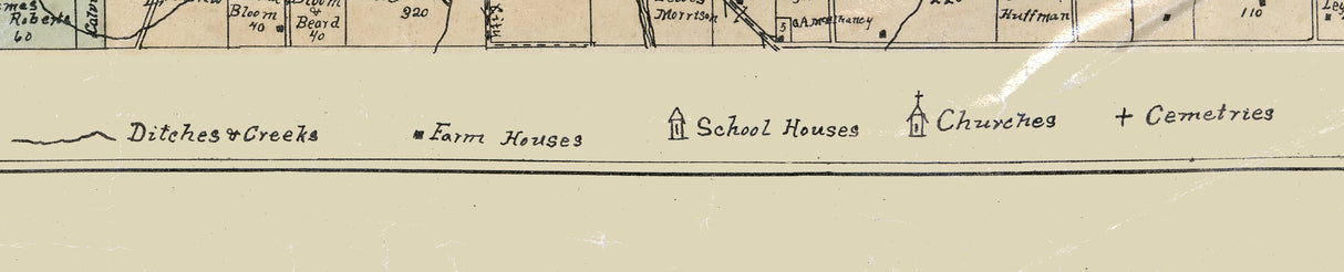 1903 Farm Line Map of Huntington County Indiana