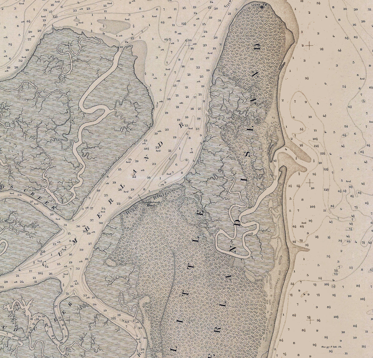 1875 Nautical Map of St Andrew Sound Georgia