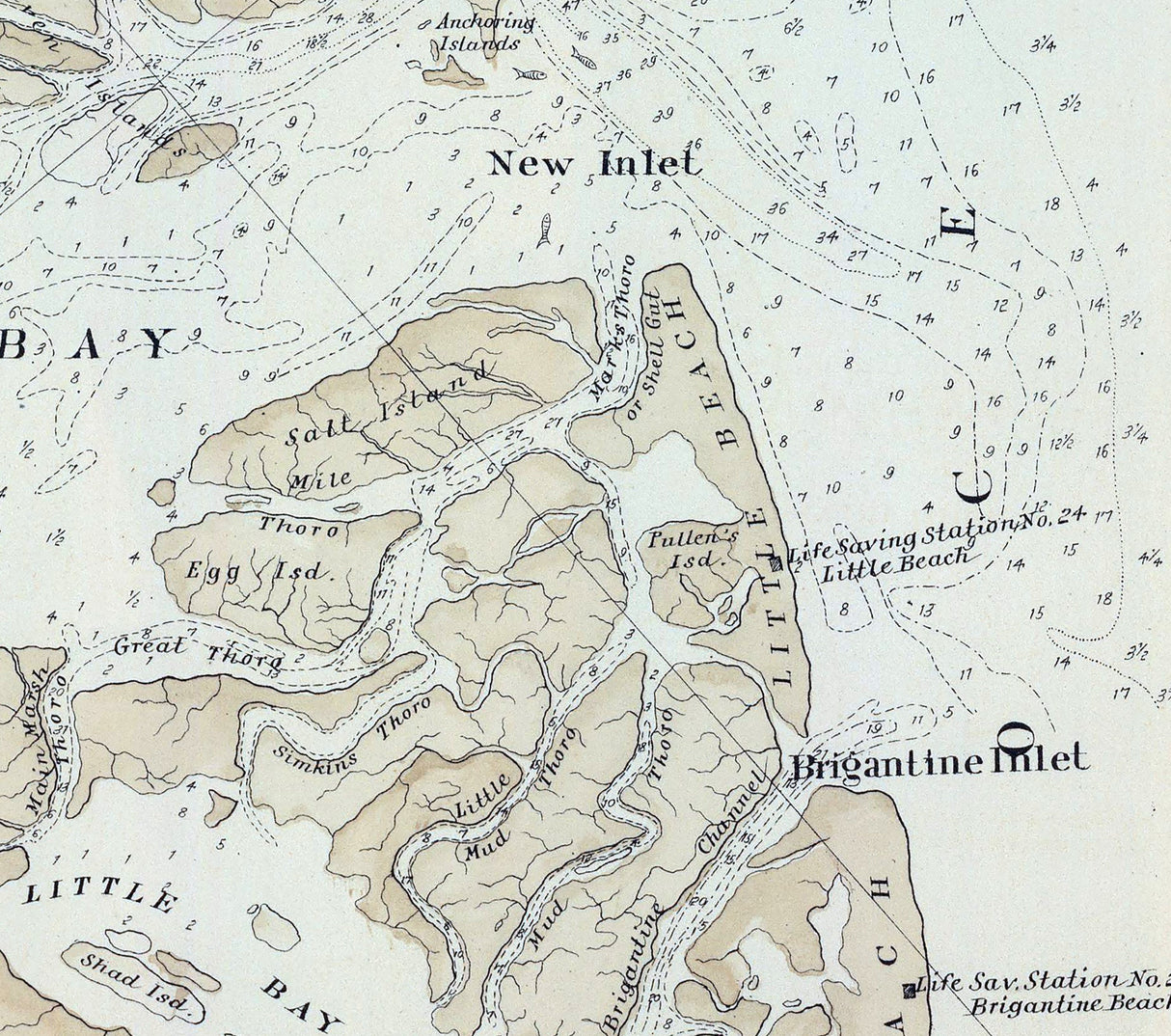 1878 Map of New Jersey Coast Tuckerton to Absecon Beach