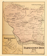 1879 Map of Darnestown District Montgomery County Maryland