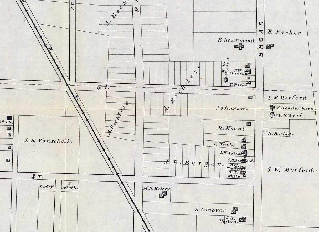 1878 Map of Red Bank New Jersey Shrewsbury River