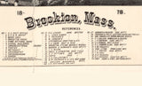 1878 Panoramic Map of Brockton Massachusetts