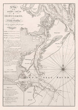 1776 Nautical Chart of Dawfoskee Sound South Carolina