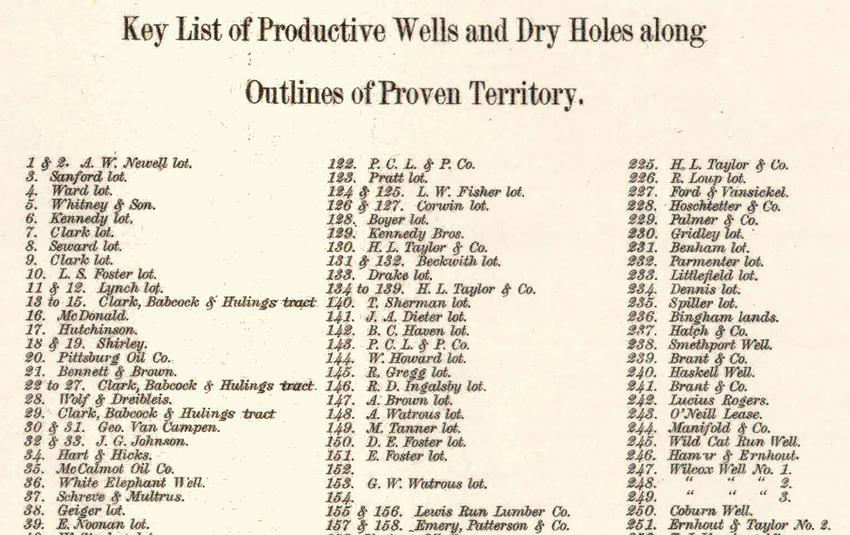 1880 Map of the McKean County Pennsylvania Oil District