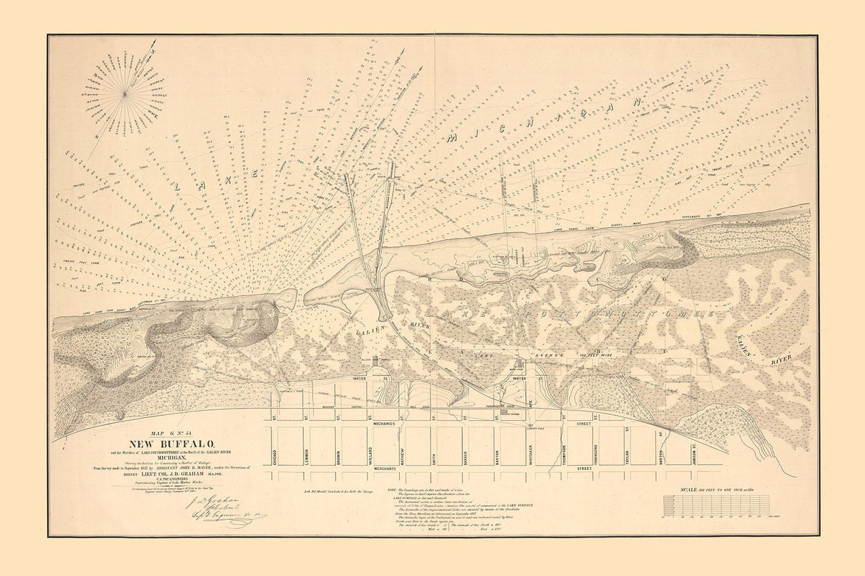 1857 Map of New Buffalo Michigan Lake Pottowottomee