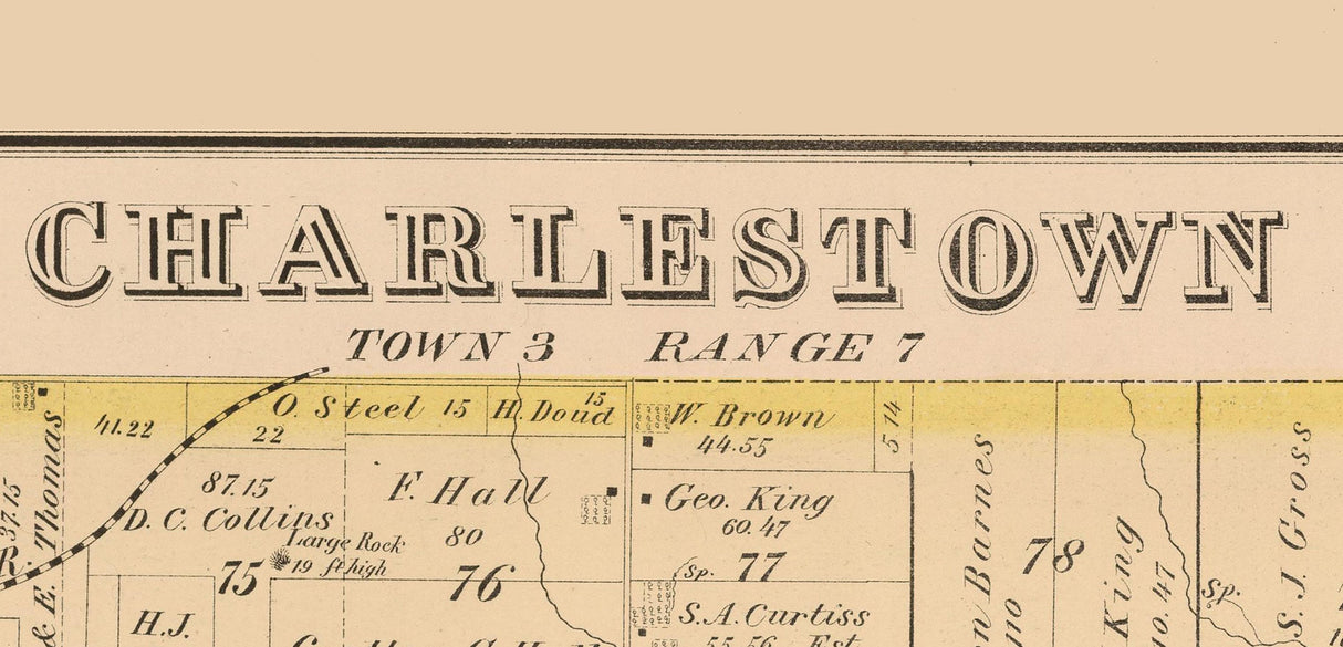 1874 Map of Charlestown Township Portage County Ohio