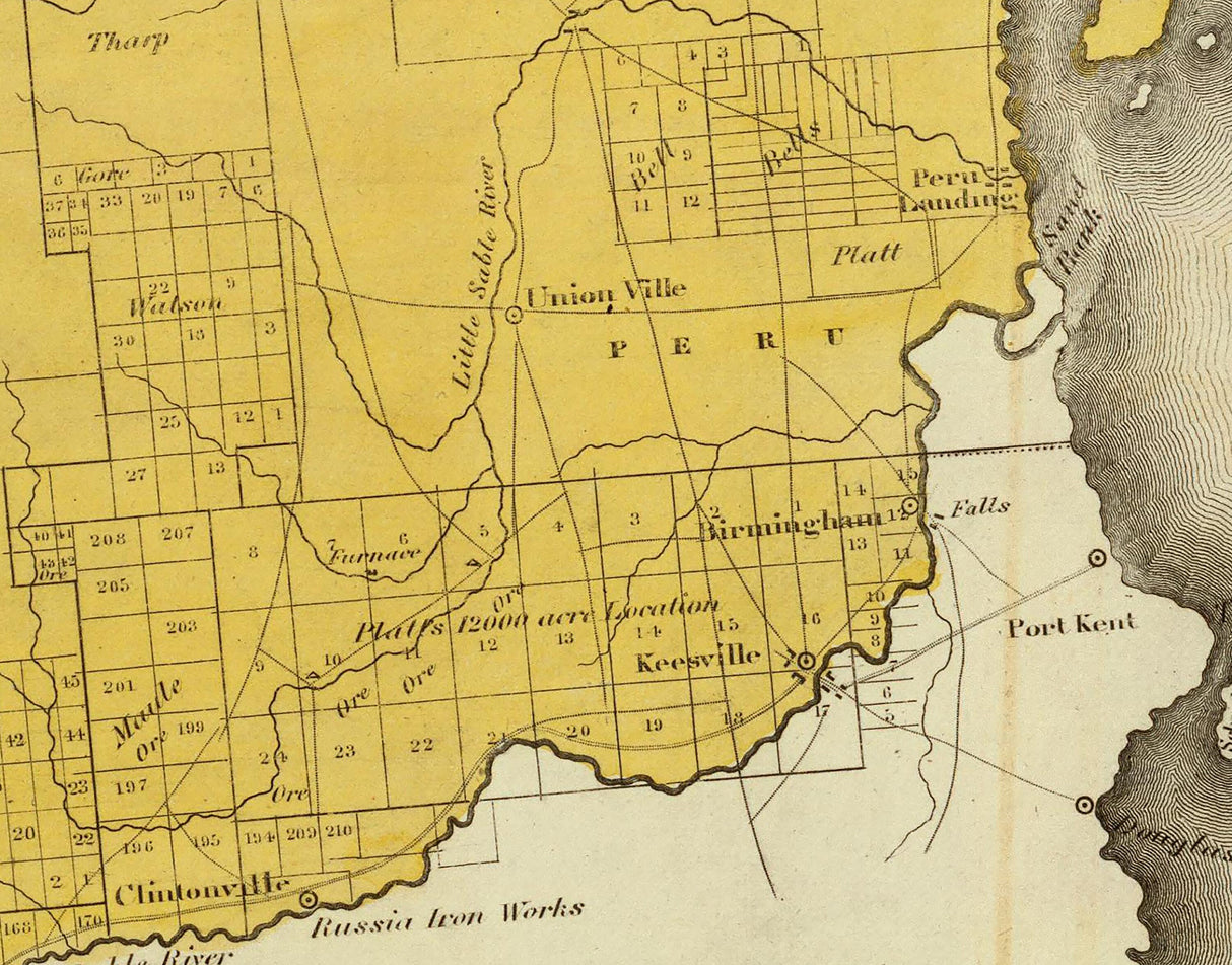 1829 Map of Clinton County New York