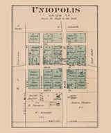1880 Town Map of Uniopolis Auglaize County Ohio