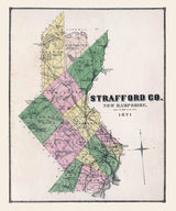 1871 Map of Strafford County New Hampshire