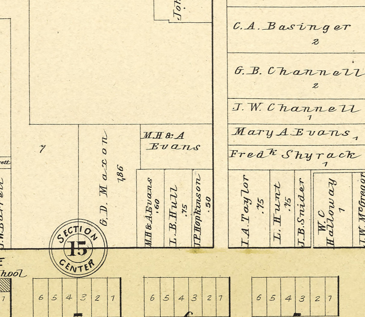 1901 Town Map of Hartford Kansas